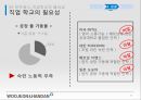 경영조직론-조직 구조 전략 컨설팅,베트남 인력 시장 분석,베트남 진출 성공사례,직업 학교,인센티브 제도 17페이지