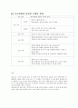 난소암case study +전학습(혈관조영술 시술방법&간호) 11페이지