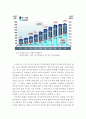 노인단독가족의 정의와 발생원인 및 증가현황과 복지대책(노인단독가족 발생원인, 노인단독가족 정의, 노인복지정책, 경제적 지원, 여가생활 지원,노인단독가정의 정의, 노인단독가정) 4페이지