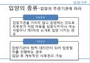 입양가족의 현황과 인식 7페이지