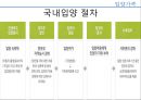 입양가족의 현황과 인식 11페이지