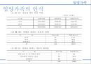 입양가족의 현황과 인식 17페이지