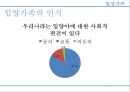 입양가족의 현황과 인식 21페이지