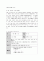 아동안전교육의 개념을 요약하여 정리하고 영유아교육기관에서 발생한 안전사고의 사례를 찾아 제시하고 그 원인을 분석하고 자신이 생각하는 예방법 및 대처방안을 제시. 4페이지