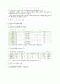 [중국인관광객] 중국인관광객의 현황과 중국인관광객 유치 증대 방안 분석 - 중국인관광객 (중국 관광시장의 성장 추세, 중국인 방한관광의 흡인요인, 일본의 중국관광객 유치정책 사례, 수용태세 문제점) 3페이지