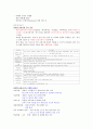  기말고사 족보 9주~15주차 26페이지