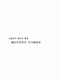 사회복지 윤리와 철학  - 클라이언트의 자기결정권 [클라이언트의 자기결정권 사례, 클라이언트의 자기결정권 인터뷰 내용, 클라이언트의 자기결정권 소개, 클라이언트의 자기결정권 조사] 1페이지