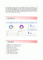 (풀무원자기소개서 + 면접족보)풀무원(생산관리)자소서 [풀무원합격자기소개서풀무원자소서항목] 4페이지