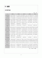 (주)에스에너지 (S-Energy) 재무분석 보고서  5페이지