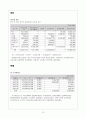 (주)에스에너지 (S-Energy) 재무분석 보고서  14페이지