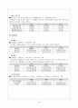 (주)에스에너지 (S-Energy) 재무분석 보고서  20페이지
