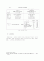 [수평기업결합]- 이베이옥션과 G마켓의 기업결합 사례분석 5페이지