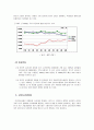 [수평기업결합]- 이베이옥션과 G마켓의 기업결합 사례분석 7페이지