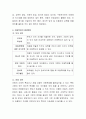 아동학대의 실태와 대처방안에 대해 조사하여 서술. 5페이지