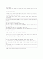 키보드 해킹(Keyboard Hacking)에 관한 연구 (키보드 해킹의 방법, 키보드 해킹의 원리, 키보드 해킹의 대응방안) 6페이지