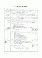 유아교육 수업지도안-‘사과가 쿵’ 동화 듣고 다양한 활동하기 9페이지
