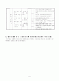 유아교육 수업지도안-건강한 몸과 마음을 위한 지도 5페이지