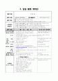 유아교육 수업지도안-나뭇잎을 관찰해요 5페이지