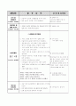 유아교육 수업지도안-나뭇잎을 관찰해요 7페이지