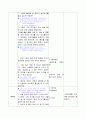  동극 계획안(경제) & 이야기나누기 계획안(화폐의 가치와 쓰임) & 새노래 계획안(봄) & 신체표현 계획안(우리동네) 8페이지