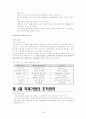 [국제 경영] 국제기업의 조직과 통제  19페이지