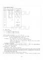 2014년 2학기 컴파일러구성 교재 전 범위 핵심요약노트 5페이지