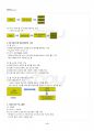 2014년 2학기 JSP프로그래밍 교재 전 범위 핵심요약노트 5페이지