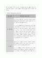 영아기의 발달특성과 영아기의 주요발달과업과 이에 따른 교사의 역할에 대하여 토론. 4페이지