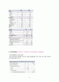 [2학기 A+] [KCU] 대한민국 1%가 될 수 있는 재테크 상식 23페이지