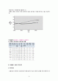 [2학기 A+] [KCU] 대한민국 1%가 될 수 있는 재테크 상식 26페이지