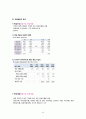 [2학기 A+] [KCU] 대한민국 1%가 될 수 있는 재테크 상식 49페이지