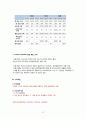 [2학기 A+] [KCU] 대한민국 1%가 될 수 있는 재테크 상식 53페이지