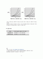 [2학기 A+] [KCU] 대한민국 1%가 될 수 있는 재테크 상식 67페이지