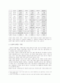 콘덴츠 시장현황과 수익구조 (포털과 콘텐츠, 지상파 재전송 시장, 시장현황과 수익구조) 5페이지