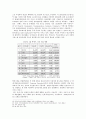 콘덴츠 시장현황과 수익구조 (포털과 콘텐츠, 지상파 재전송 시장, 시장현황과 수익구조) 19페이지