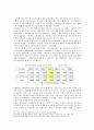 콘덴츠 시장현황과 수익구조 (포털과 콘텐츠, 지상파 재전송 시장, 시장현황과 수익구조) 21페이지