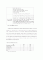 국회의원 보좌관 제도의 이해 및 현황 (국회의원 보좌관의 변천, 국회의원 보좌관의 법적지위, 국회의원 보좌관의 역할, 국회의원 정책보좌관과 정무보좌관의 업무 분류, 외국의 의원보좌관) 11페이지