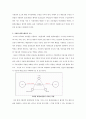 지하철 환경조형물의 개념 및 특성 (지하철 환경조형물 개념, 분류, 발생, 인터페이스, 기능, 계획요소, 인지과정 , 사례 & 지하철 정거장 및 환승시설) 11페이지