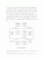 지하철 환경조형물의 개념 및 특성 (지하철 환경조형물 개념, 분류, 발생, 인터페이스, 기능, 계획요소, 인지과정 , 사례 & 지하철 정거장 및 환승시설) 15페이지