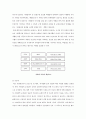 지하철 환경조형물의 개념 및 특성 (지하철 환경조형물 개념, 분류, 발생, 인터페이스, 기능, 계획요소, 인지과정 , 사례 & 지하철 정거장 및 환승시설) 32페이지