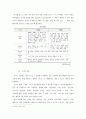 김치의 이해 (김치의 일반적 특성, 역사, 주재료, 종류, 영양, 효능, 김치의 문화적특성, 김치의 현황) 4페이지
