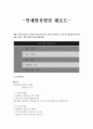 인체발육발달 과제레포트 (표준체중법, 비만도, 체질량지수(BMI=Body Mass Index), 허리-엉덩이 둘레비(WHR), 허리둘레 비만 판정기준, 올바른 식이요법, 운동) 1페이지