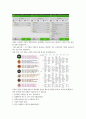 인체발육발달 과제레포트 (표준체중법, 비만도, 체질량지수(BMI=Body Mass Index), 허리-엉덩이 둘레비(WHR), 허리둘레 비만 판정기준, 올바른 식이요법, 운동) 5페이지