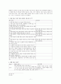 호주(오스트레일리아)의 기록평가 선별  11페이지