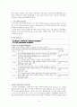 호주(오스트레일리아)의 기록평가 선별  15페이지
