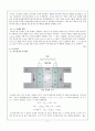 [무기분석실험] 10.탄소(CB)에 기능기 부가 (예비) : 탄소(CB)에 pyrrole을 기능기로 부가하는 실험 및 분석 2페이지
