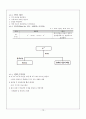 [무기분석실험] 01.양이온 1족과 6족의 정성분석 (예비) : 용액속에 녹아있는 양이온을 체계적인 분석을 통하여 그 존재를 확인하고 이들의 침전반응과 평행을 이해한다 13페이지