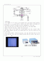 [고분자재료실험] 05. ITO Scribing & Cleaning (예비) : OLED/PLED/OPV device의 투명전극으로 사용되는 ITO glass를 원하는 크기로 자르는 방법 습득, ITO glass의 오염된 표면 세정하여 소자의 성능 및 수율 향상 6페이지