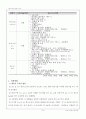 [고분자재료실험] 01.에폭시 수지(epoxy resin)의 합성 (예비) : 에폭시 수지를 제조하고, 이의 생성반응을 이해할 수 있다 9페이지
