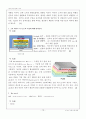 [고분자재료실험] 07. PLED소자제작 및 평가 (예비) : 고분자 발광물질을 이용하여 PLED의 제작 방법을 알아보고 PLED의 봉지공정을 통해 제작된 소자를 수분과 산소로부터 보호한다 13페이지